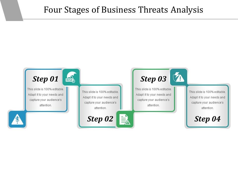 Four_Stages_Of_Business_Threats_Analysis_Ppt_PowerPoint_Presentation_Icon_File_Formats_Slide_1.jpg