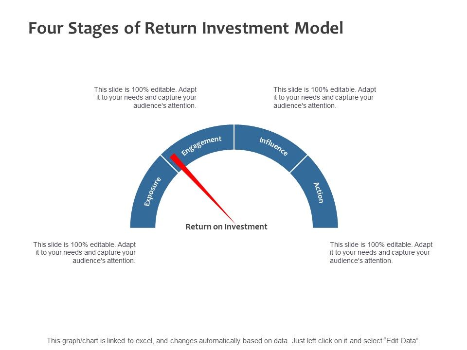 Four_Stages_Of_Return_Investment_Model_Ppt_PowerPoint_Presentation_Icon_Information_Slide_1.jpg