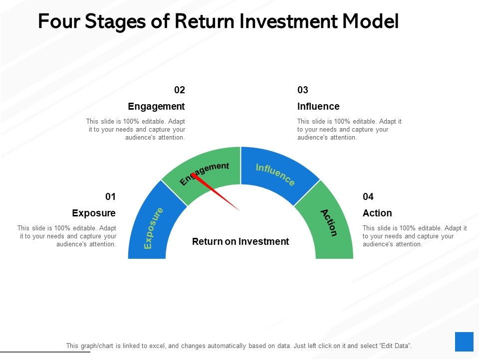Four_Stages_Of_Return_Investment_Model_Ppt_PowerPoint_Presentation_Icon_Layouts_Slide_1.jpg