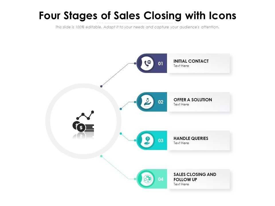 Four_Stages_Of_Sales_Closing_With_Icons_Ppt_PowerPoint_Presentation_Pictures_Examples_PDF_Slide_1.jpg