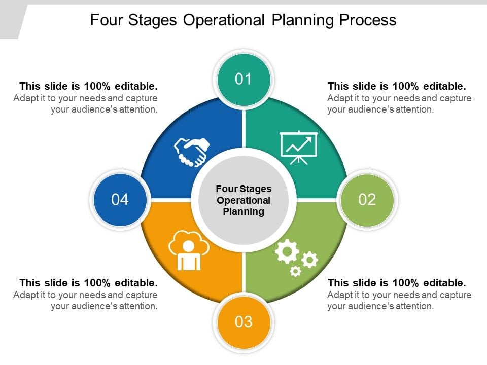 Four Stages Operational Planning Process Ppt PowerPoint Presentation ...