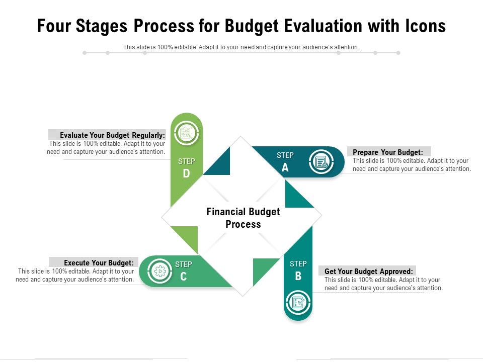 Four_Stages_Process_For_Budget_Evaluation_With_Icons_Ppt_PowerPoint_Presentation_Styles_Files_PDF_Slide_1.jpg