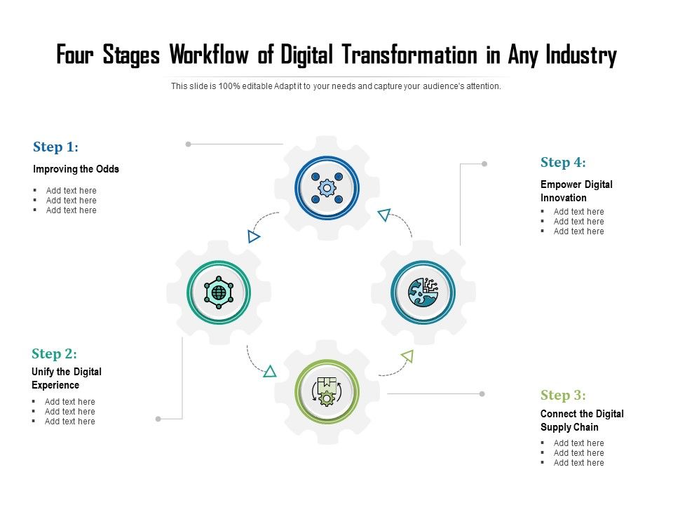 Four_Stages_Workflow_Of_Digital_Transformation_In_Any_Industry_Ppt_PowerPoint_Presentation_Icon_Example_PDF_Slide_1.jpg