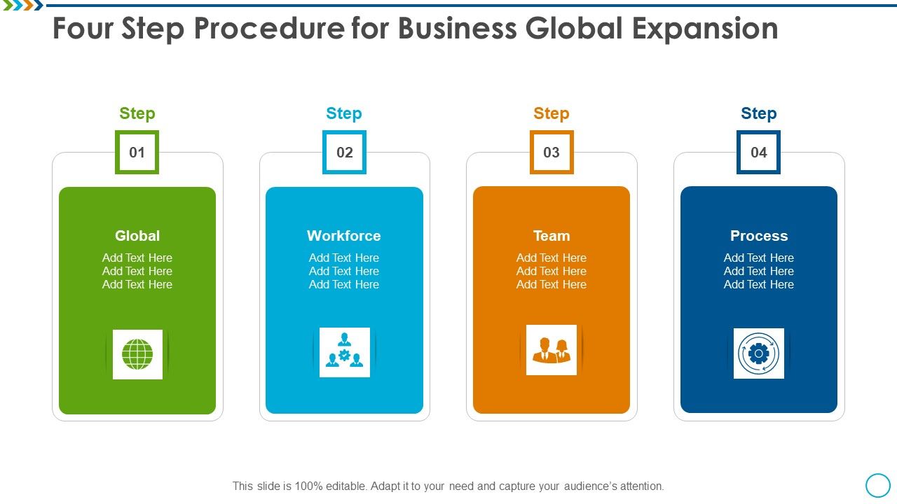 Four_Step_Procedure_For_Business_Global_Expansion_Topics_PDF_Slide_1.jpg