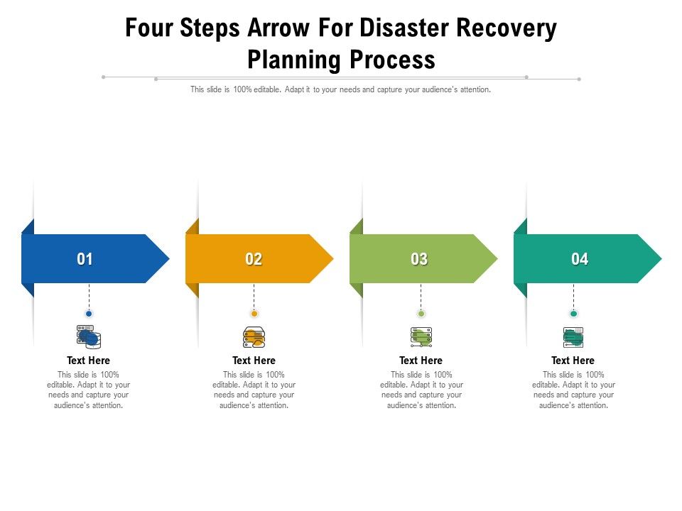 Four_Steps_Arrow_For_Disaster_Recovery_Planning_Process_Ppt_PowerPoint_Presentation_File_Summary_PDF_Slide_1.jpg