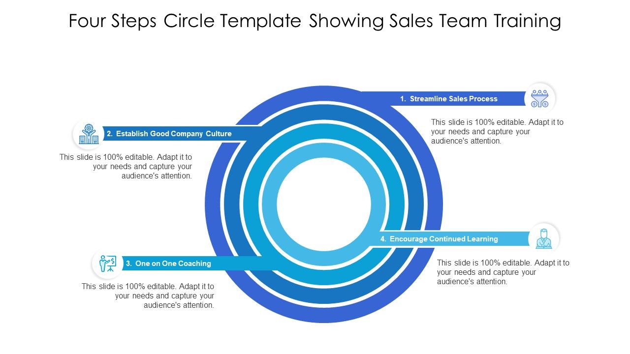 Four_Steps_Circle_Template_Showing_Sales_Team_Training_Ppt_PowerPoint_Presentation_Icon_Files_PDF_Slide_1.jpg