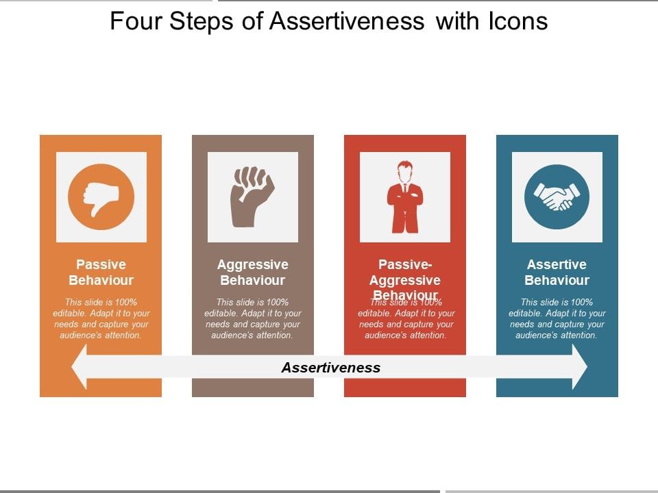 Four_Steps_Of_Assertiveness_With_Icons_Ppt_PowerPoint_Presentation_Gallery_Example_PDF_Slide_1.jpg