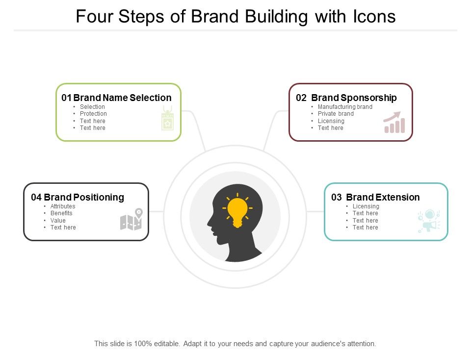Four_Steps_Of_Brand_Building_With_Icons_Ppt_PowerPoint_Presentation_Summary_Show_Slide_1.jpg