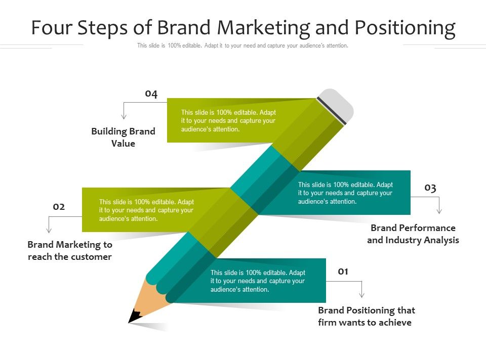 Four_Steps_Of_Brand_Marketing_And_Positioning_Ppt_PowerPoint_Presentation_Icon_Example_PDF_Slide_1.jpg