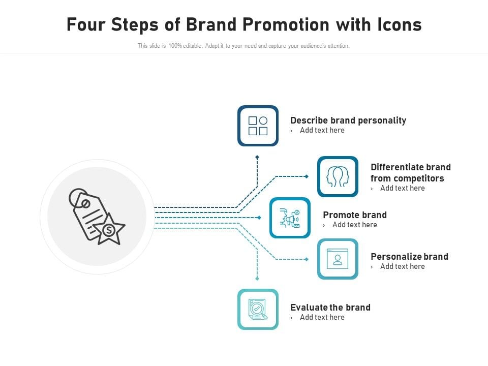 Four_Steps_Of_Brand_Promotion_With_Icons_Ppt_PowerPoint_Presentation_Pictures_Design_Templates_PDF_Slide_1.jpg