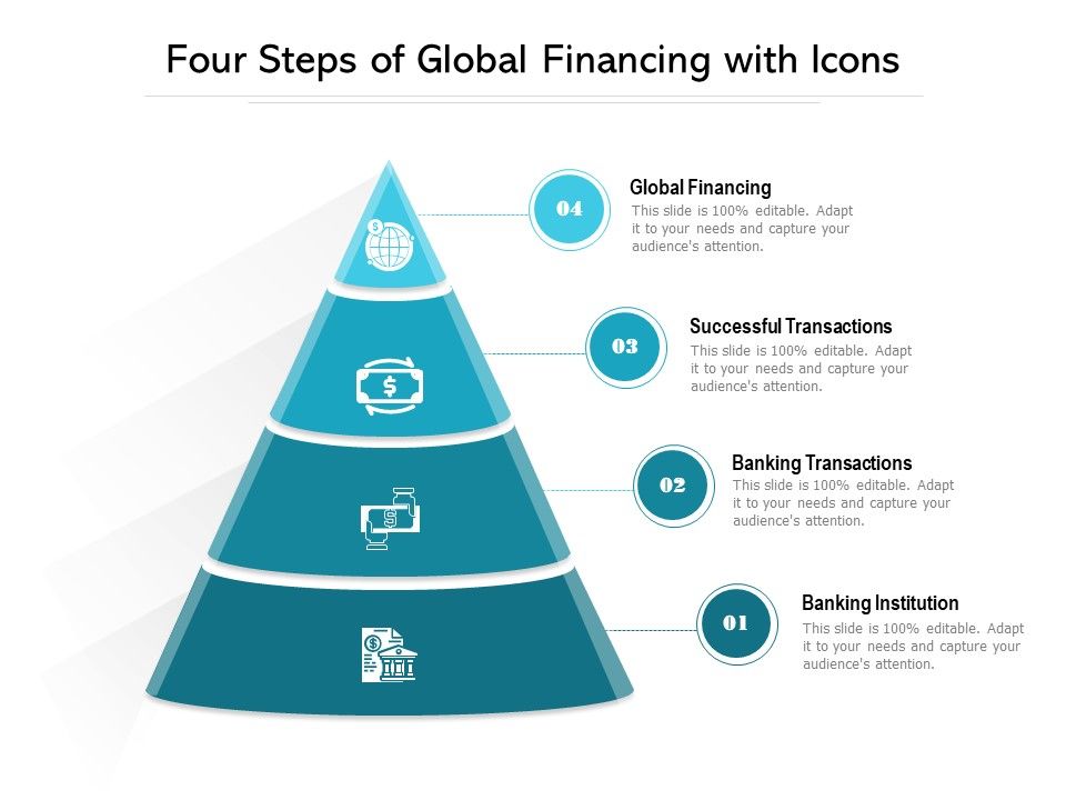 Four_Steps_Of_Global_Financing_With_Icons_Ppt_PowerPoint_Presentation_Gallery_Maker_PDF_Slide_1.jpg