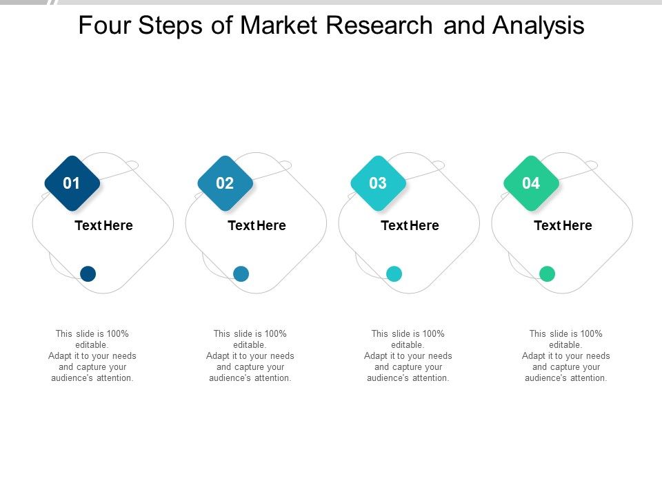 Four_Steps_Of_Market_Research_And_Analysis_Ppt_PowerPoint_Presentation_Portfolio_Visuals_Slide_1.jpg
