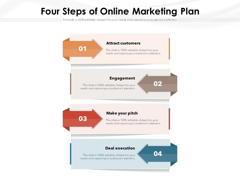 Four_Steps_Of_Online_Marketing_Plan_Ppt_PowerPoint_Presentation_Show_Icons_PDF_Slide_1.jpg