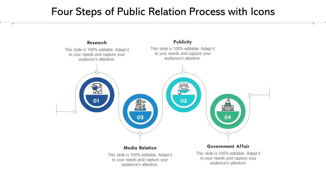 Four_Steps_Of_Public_Relation_Process_With_Icons_Ppt_PowerPoint_Presentation_File_Summary_PDF_Slide_1.jpg