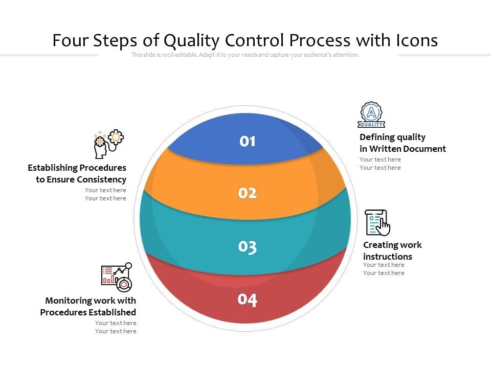 Four_Steps_Of_Quality_Control_Process_With_Icons_Ppt_PowerPoint_Presentation_File_Summary_PDF_Slide_1.jpg