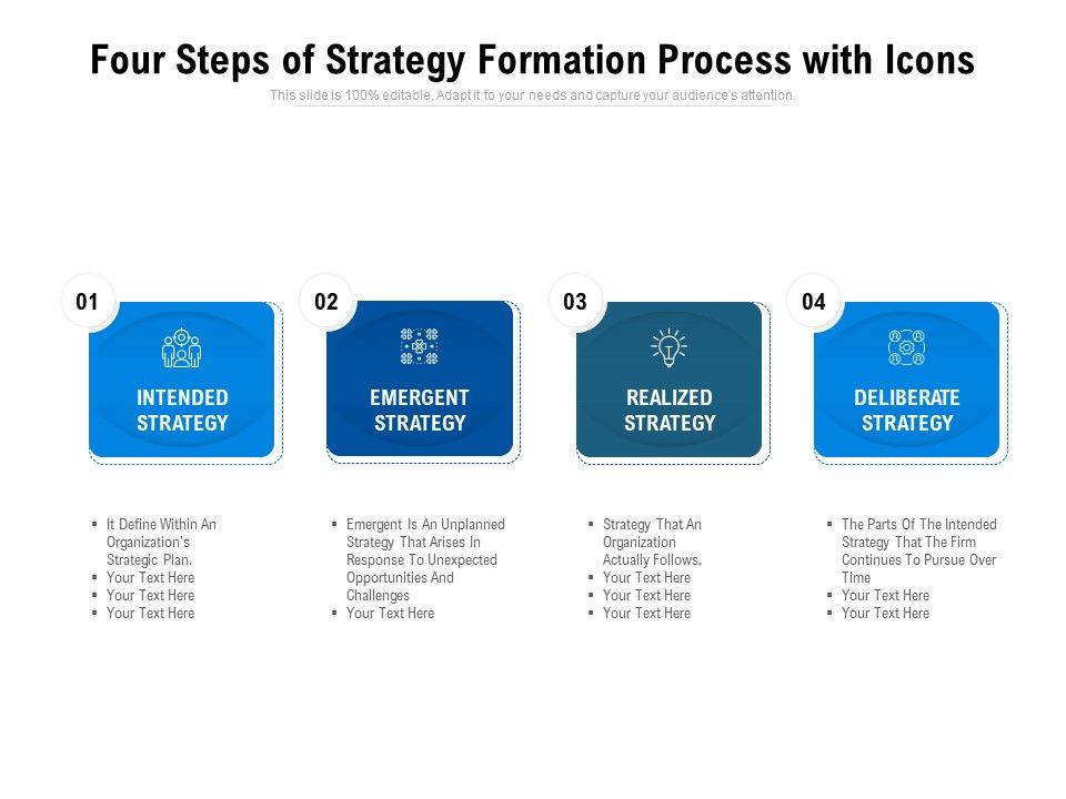 Four_Steps_Of_Strategy_Formation_Process_With_Icons_Ppt_PowerPoint_Presentation_Layouts_Templates_Slide_1.jpg