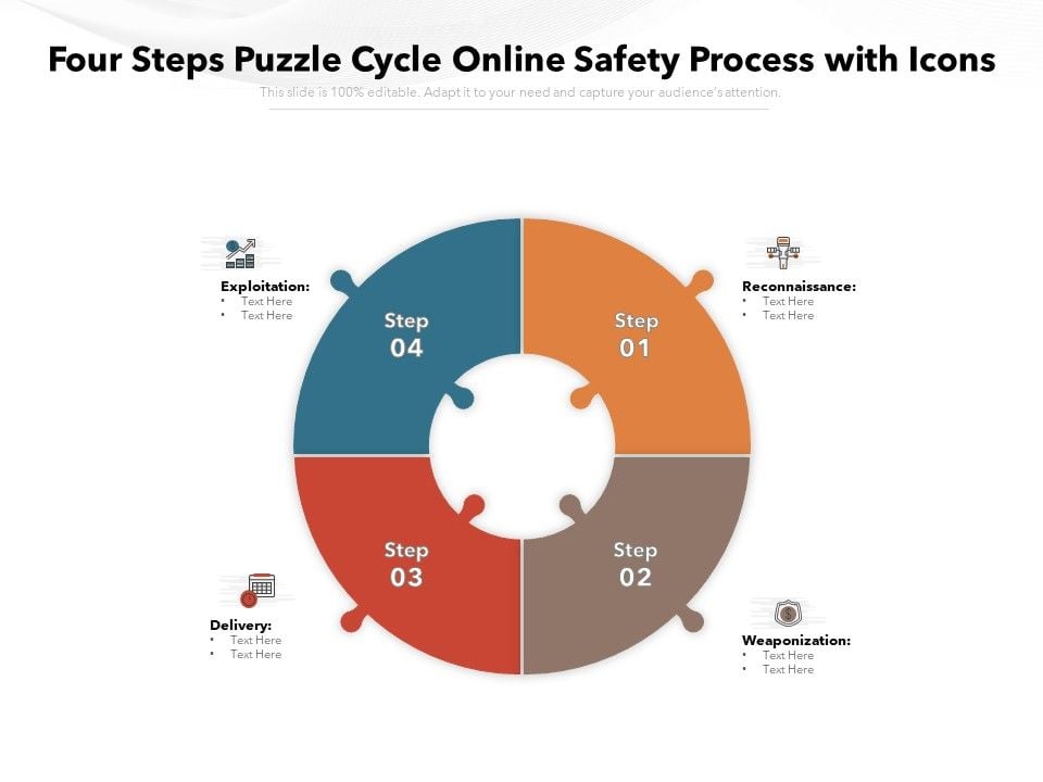 Four_Steps_Puzzle_Cycle_Online_Safety_Process_With_Icons_Ppt_PowerPoint_Presentation_Inspiration_Elements_PDF_Slide_1.jpg