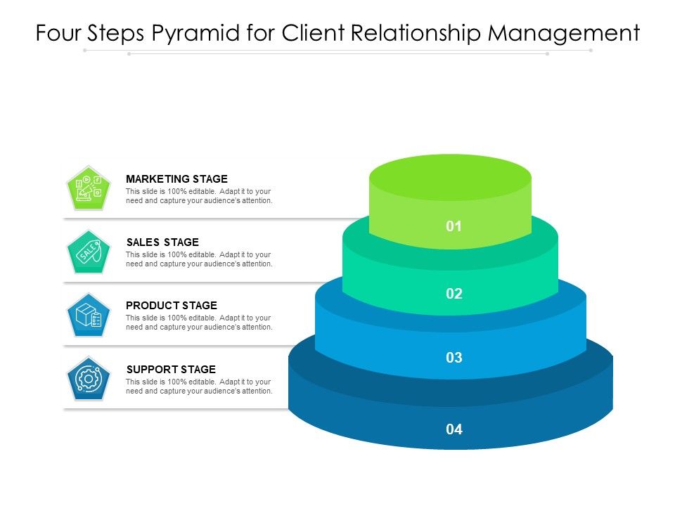 Four Steps Pyramid For Client Relationship Management Ppt PowerPoint
