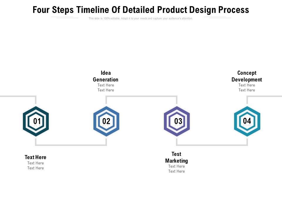 Four_Steps_Timeline_Of_Detailed_Product_Design_Process_Ppt_PowerPoint_Presentation_Icon_Infographics_PDF_Slide_1.jpg