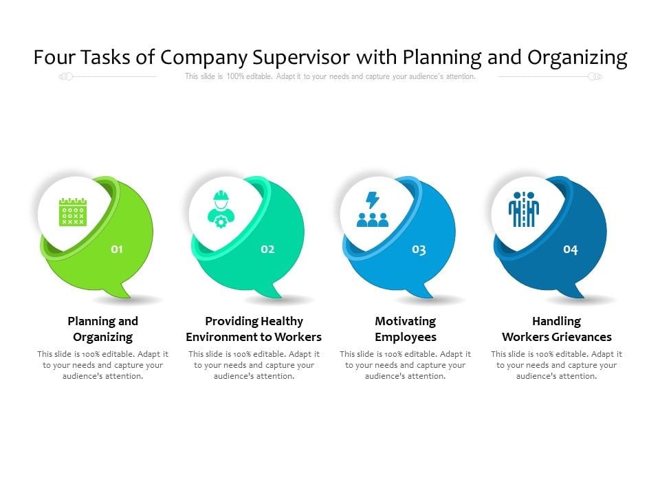 Four Tasks Of Company Supervisor With Planning And Organizing Ppt PowerPoint Presentation File
