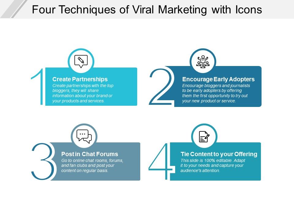 Four_Techniques_Of_Viral_Marketing_With_Icons_Ppt_PowerPoint_Presentation_Outline_Influencers_Slide_1.jpg