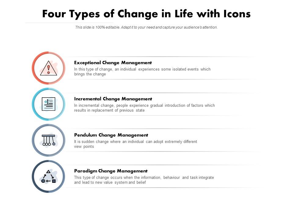 Four_Types_Of_Change_In_Life_With_Icons_Ppt_PowerPoint_Presentation_Infographics_Introduction_Slide_1.jpg