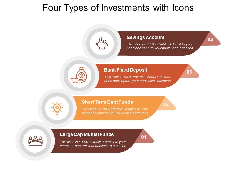 Four_Types_Of_Investments_With_Icons_Ppt_PowerPoint_Presentation_Slides_Icons_Slide_1.jpg