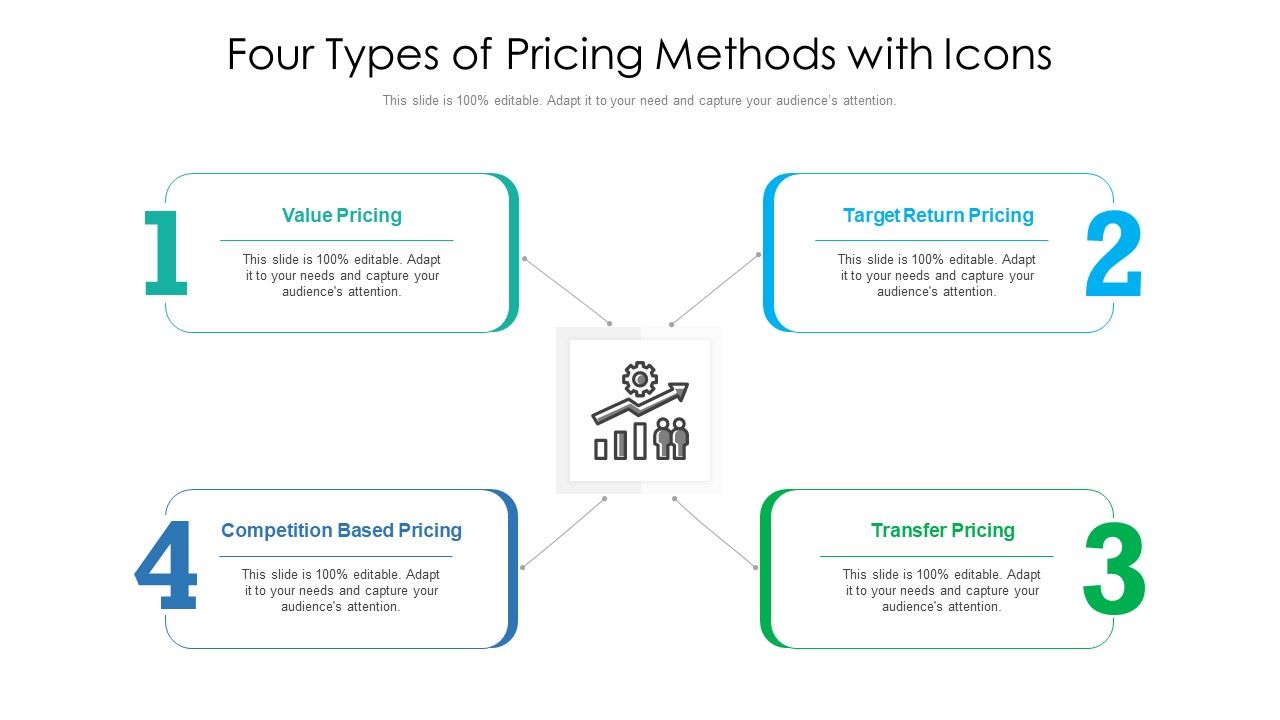 Four_Types_Of_Pricing_Methods_With_Icons_Ppt_PowerPoint_Presentation_Gallery_Influencers_PDF_Slide_1.jpg