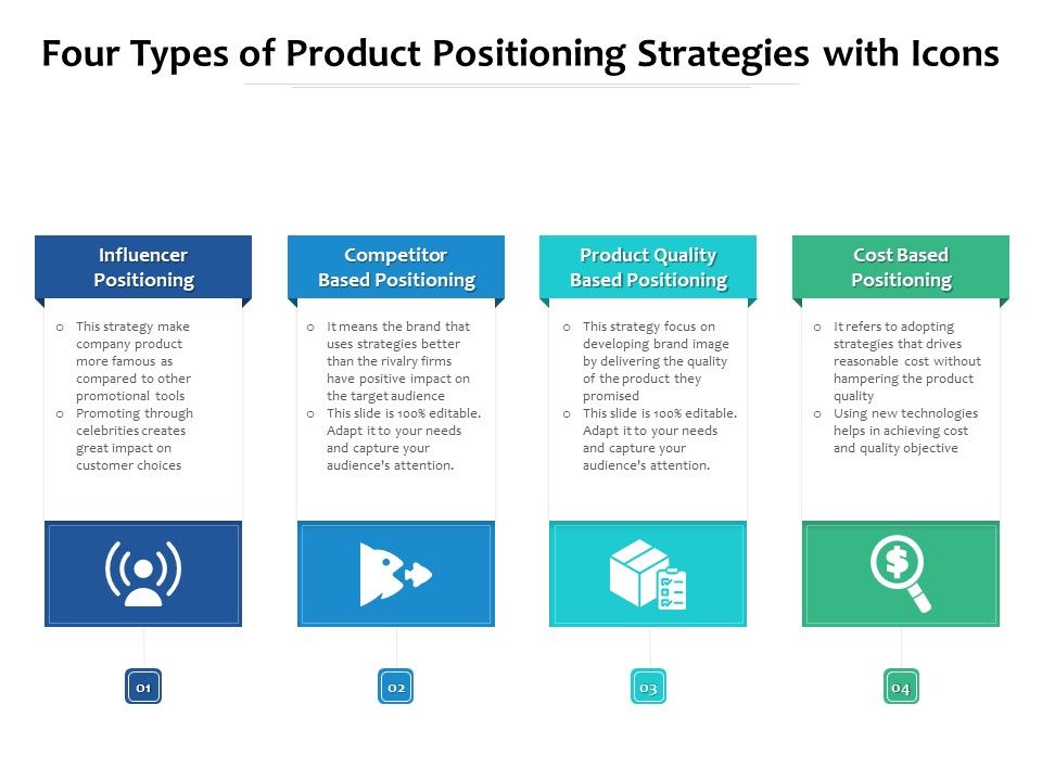 Four_Types_Of_Product_Positioning_Strategies_With_Icons_Ppt_PowerPoint_Presentation_File_Samples_PDF_Slide_1.jpg