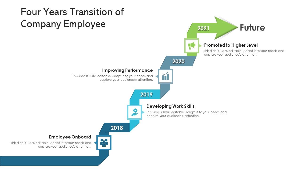 Four_Years_Transition_Of_Company_Employee_Ppt_PowerPoint_Presentation_Icon_Graphics_Pictures_PDF_Slide_1.jpg