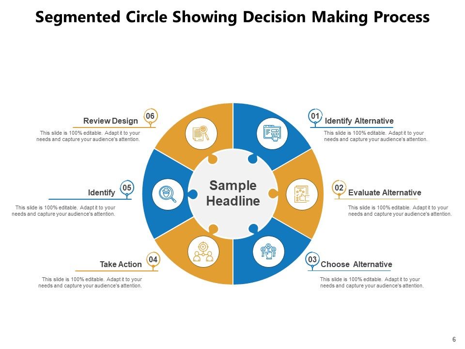 Fragmented Wheel HR Segmented Employee Retention Process Ppt PowerPoint Presentation Complete Deck Slide06