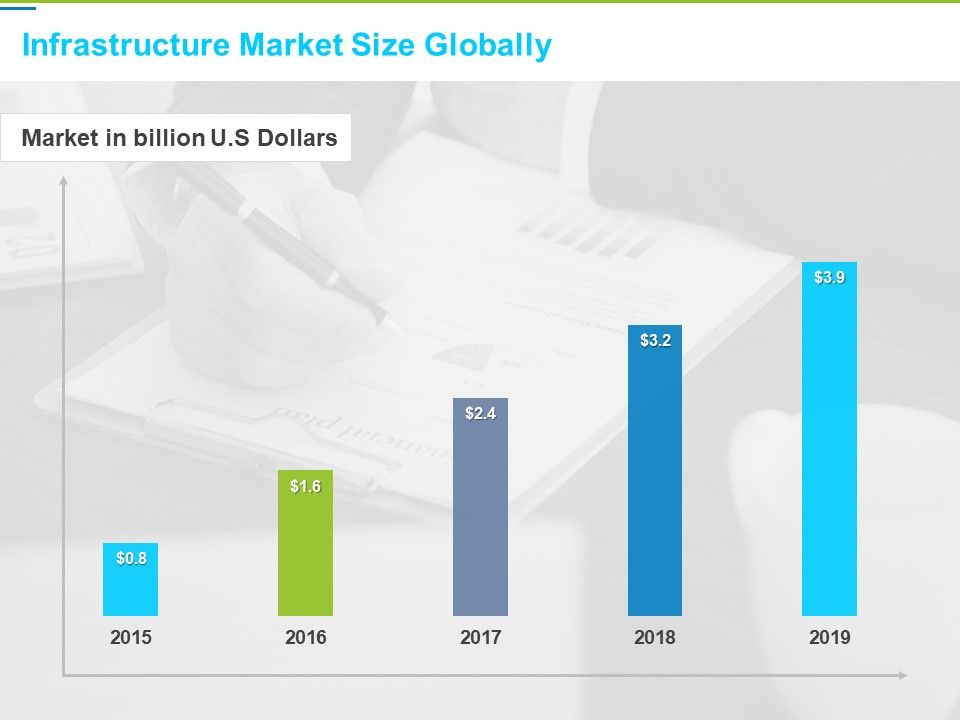 Framework_Administration_Infrastructure_Market_Size_Globally_Ppt_Icon_Gridlines_PDF_Slide_1.jpg