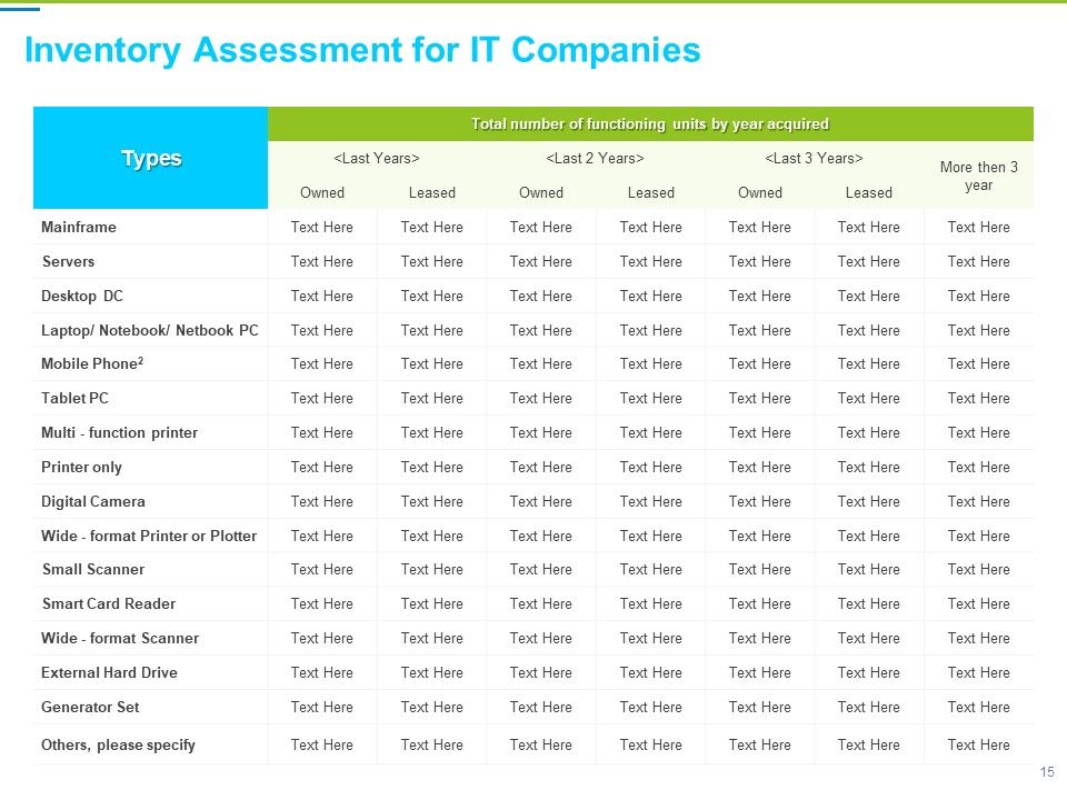Framework Administration Ppt PowerPoint Presentation Complete Deck With Slides Slide15