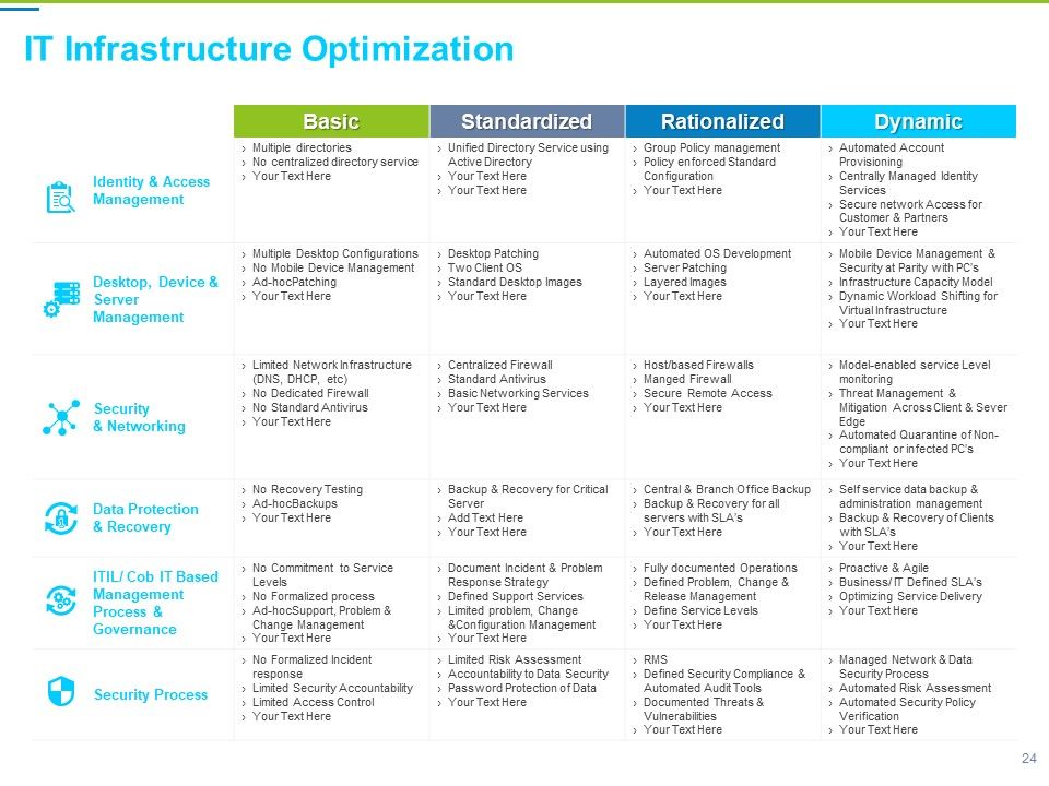 Framework Administration Ppt PowerPoint Presentation Complete Deck With Slides Slide24