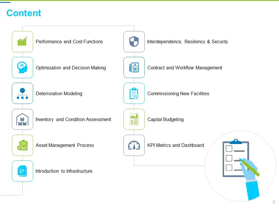 Framework Administration Ppt PowerPoint Presentation Complete Deck With Slides Slide02