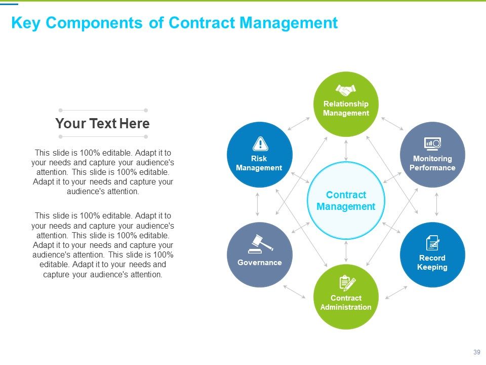 Framework Administration Ppt PowerPoint Presentation Complete Deck With Slides Slide39