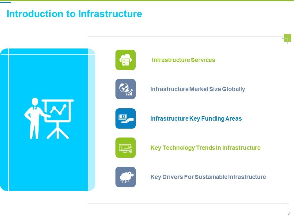 Framework Administration Ppt PowerPoint Presentation Complete Deck With Slides Slide03