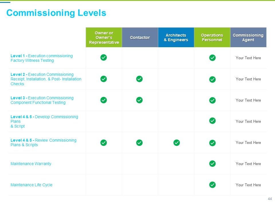 Framework Administration Ppt PowerPoint Presentation Complete Deck With Slides Slide44