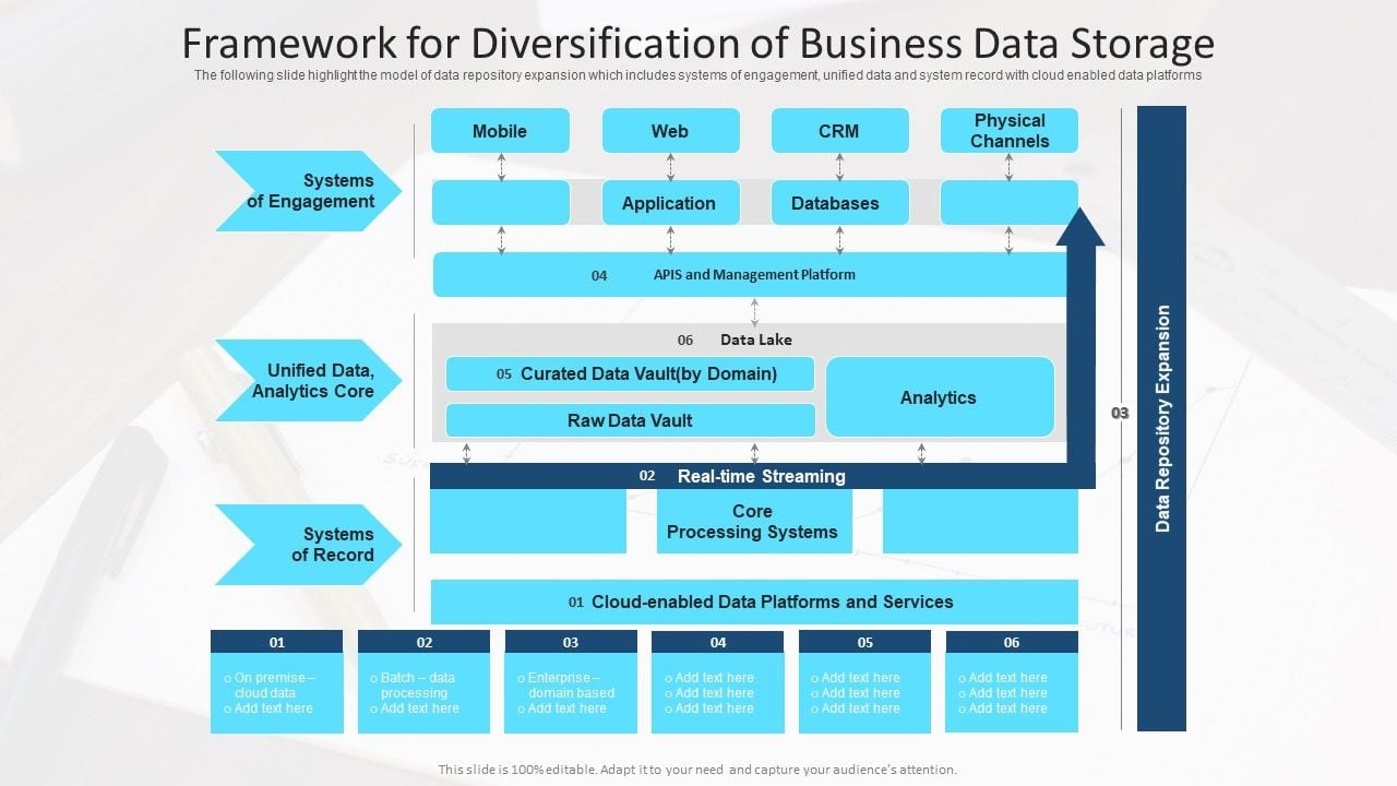 Framework_For_Diversification_Of_Business_Data_Storage_Ppt_Icon_Model_PDF_Slide_1.jpg