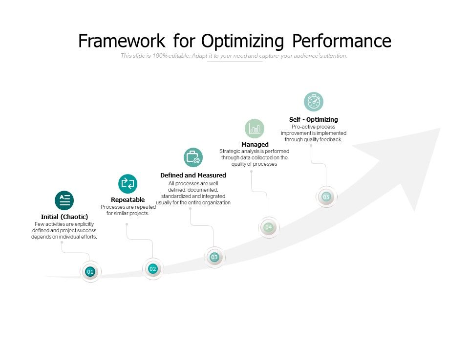 Framework_For_Optimizing_Performance_Ppt_PowerPoint_Presentation_File_Icon_Slide_1.jpg