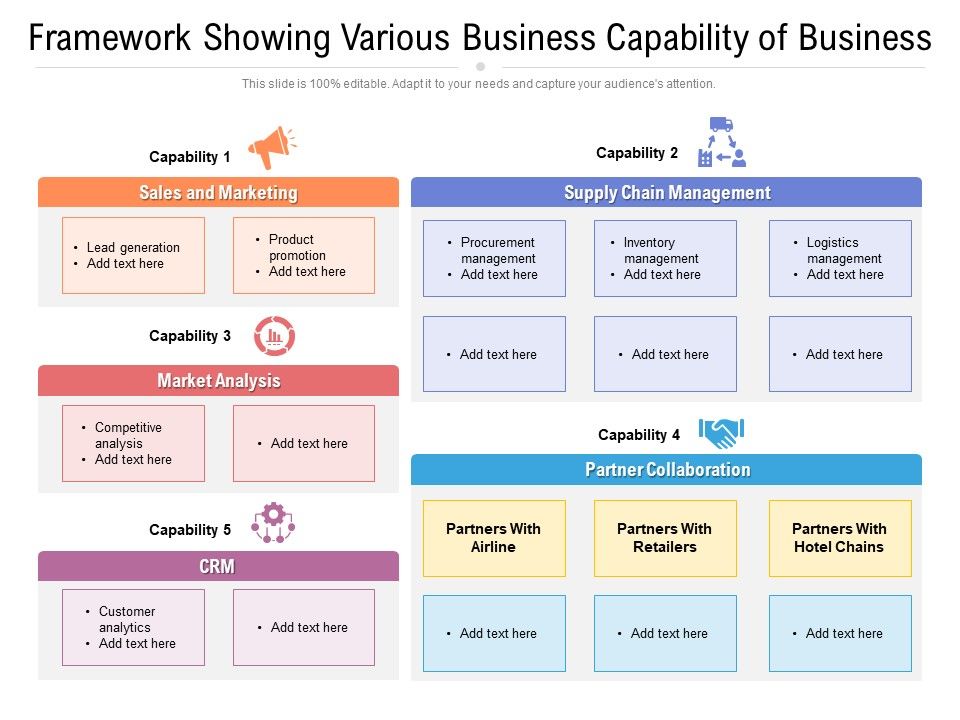 Framework_Showing_Various_Business_Capability_Of_Business_Ppt_PowerPoint_Presentation_Icon_Files_PDF_Slide_1.jpg