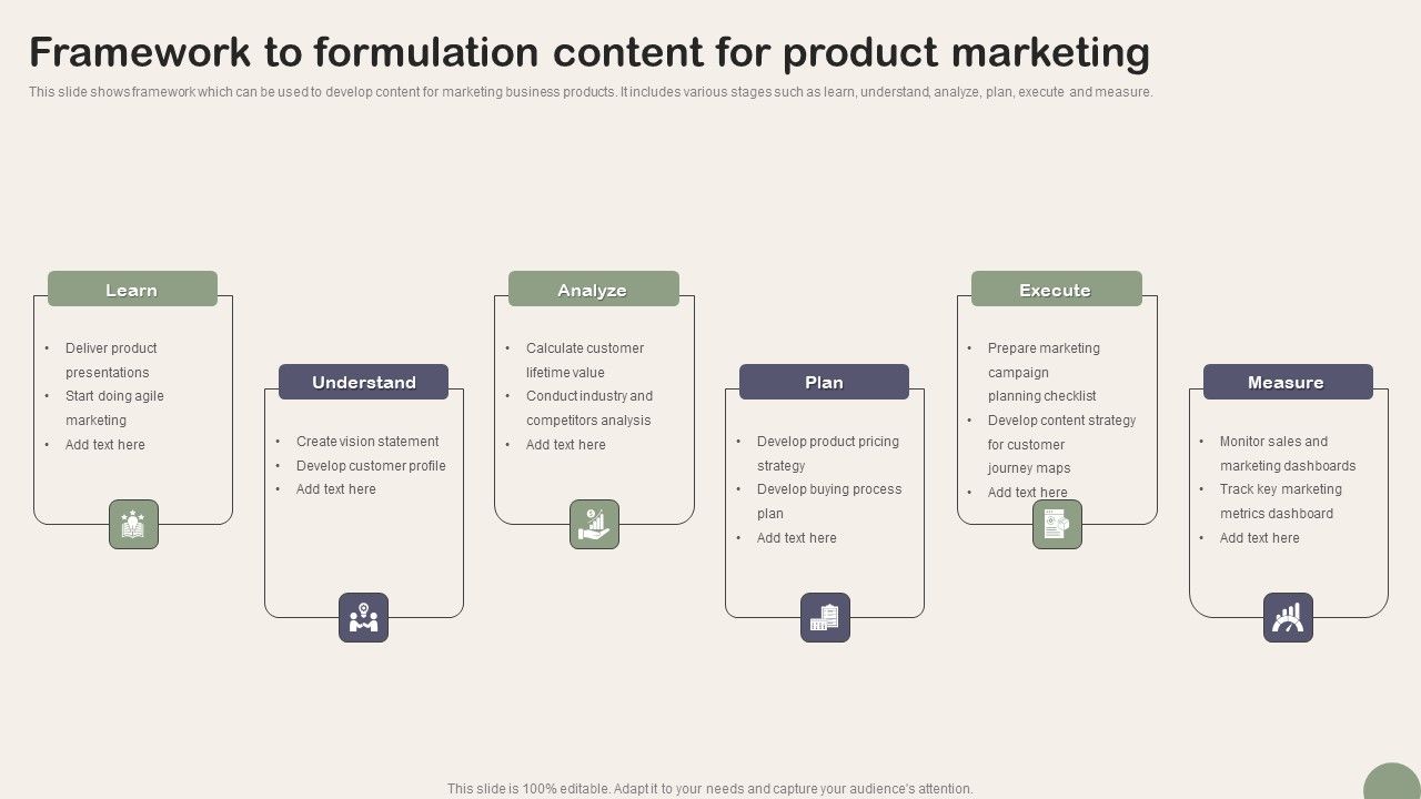 Framework_To_Formulation_Content_For_Product_Marketing_Icons_PDF_Slide_1.jpg