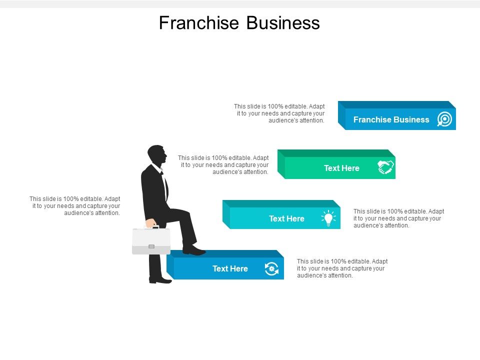 Franchise Business Ppt Powerpoint Presentation Inspiration Brochure Cpb Franchise Business Ppt Powerpoint Presentation Inspiration Brochure Cpb