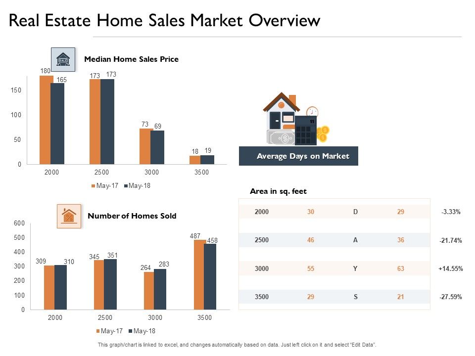 Freehold_Property_Business_Plan_Real_Estate_Home_Sales_Market_Overview_Ppt_PowerPoint_Presentation_Icon_Graphics_Download_PDF_Slide_1.jpg
