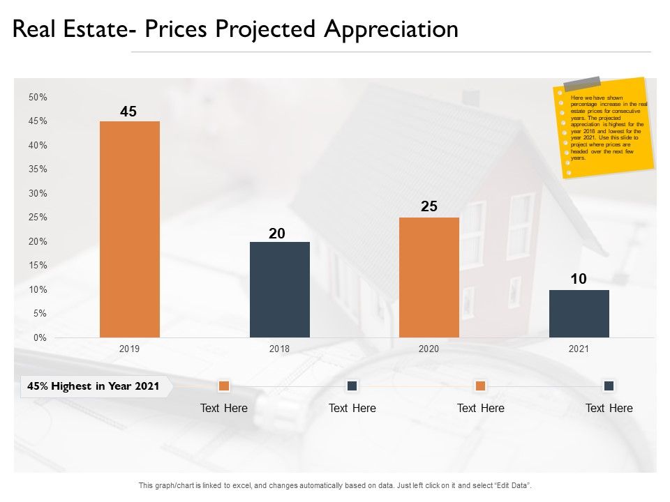 Freehold_Property_Business_Plan_Real_Estate_Prices_Projected_Appreciation_Ppt_Pictures_Icon_PDF_Slide_1.jpg