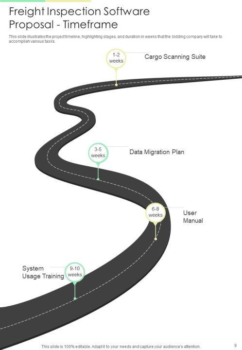 Freight Inspection Software Proposal Example Document Report Doc Pdf Ppt Slide09