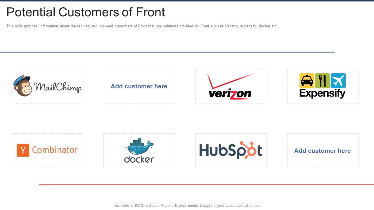 Front Capital Funding Potential Customers Of Front Ppt Infographic
