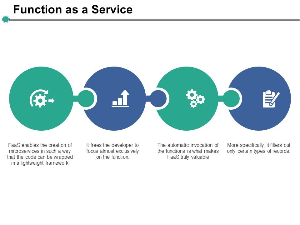 Function_As_A_Service_Ppt_PowerPoint_Presentation_Icon_Show_Slide_1.jpg