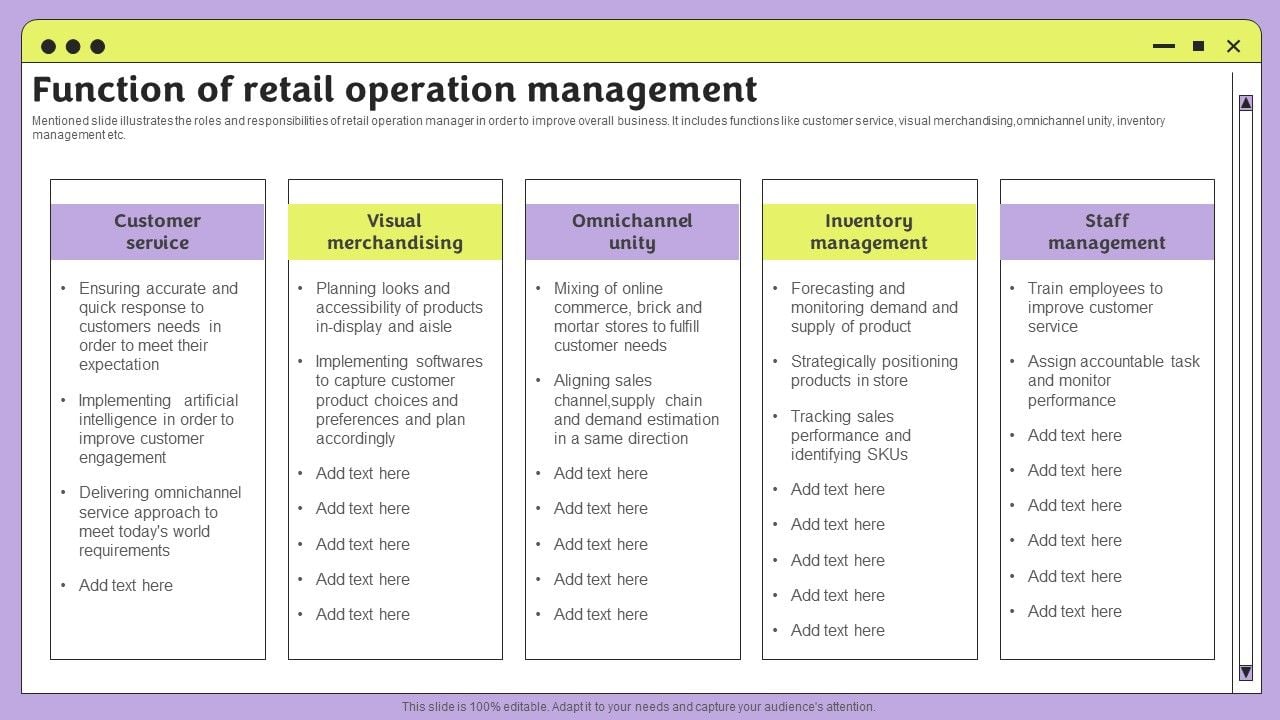 Function_Of_Retail_Operation_Management_Icons_PDF_Slide_1.jpg