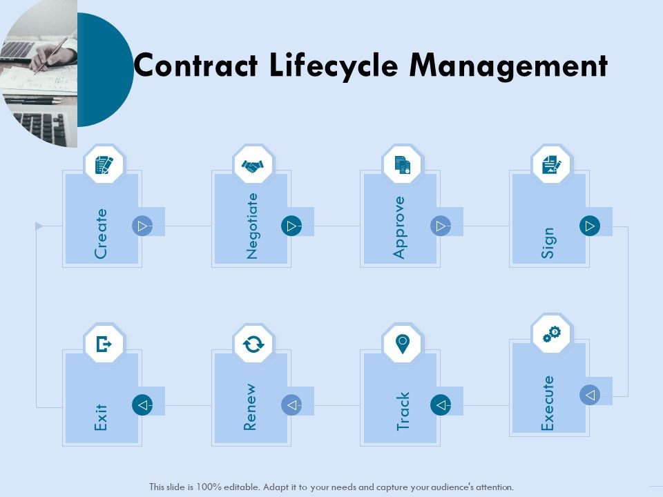 Functional_Analysis_Of_Business_Operations_Contract_Lifecycle_Management_Ppt_Icon_Graphics_Example_PDF_Slide_1.jpg
